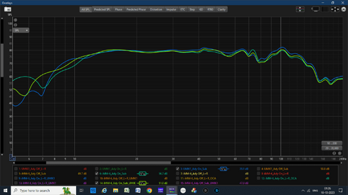 UMIK-1 vs iMM-6 Sub Cal Data_.png