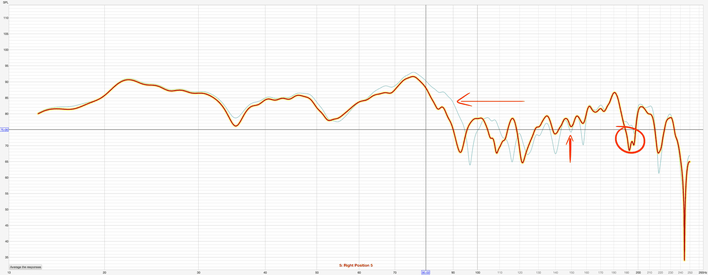 SVS REW Position Comparison.png