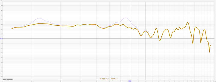 SVS REW Equalization Both.png