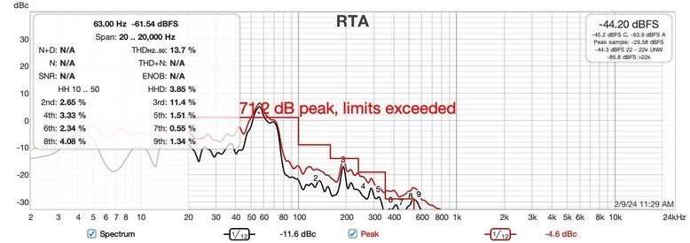 rel1205mk2_cea_63hz_low.jpg