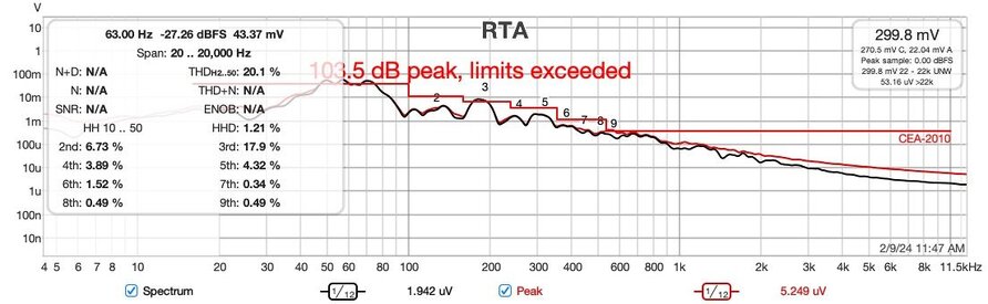 kef12b_cea_63hz.jpg