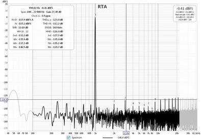 RTA 1kHz 9Harm.jpg
