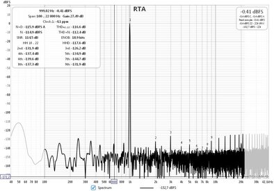 RTA 1kHz.jpg