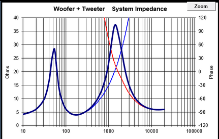 Impedance Curve.PNG