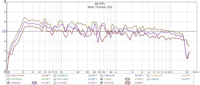Matt Theater EQ.jpg