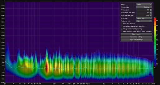 20240426 Kontrollmessung L+R Spectrogram.jpg