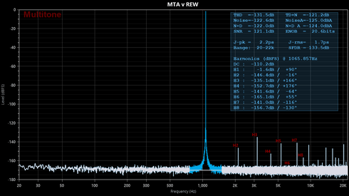 MTA v REW.png