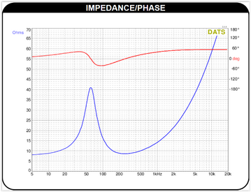 DA tcp 115 8ohm manufacturer spec.PNG