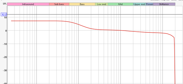 target curve drop.png