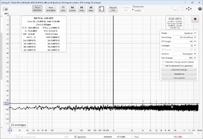 Delta 410 Loopback Out -5.75dBFS 1290mV In 0dBFS.jpg