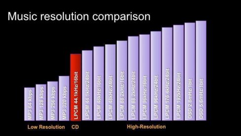 resolution-chart-2.jpg