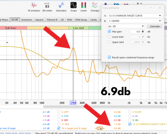 greater than +6db image.png