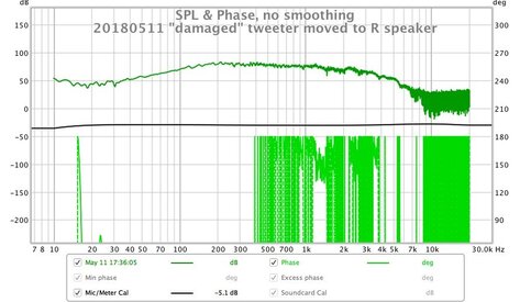 20180511 Damaged tweeter moved to R speaker.jpg