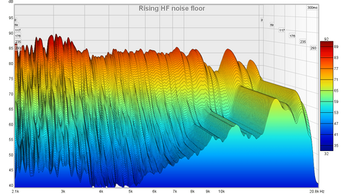 hfnoise.png