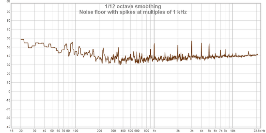noisefloortrace.png
