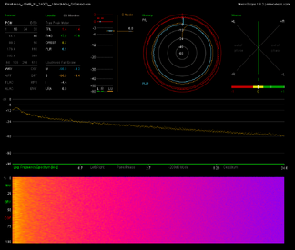 PinkNoise_-10dB_10_24000__100HzHIGH_DISabled.wav_report.png