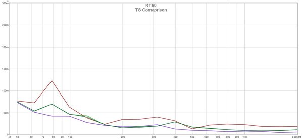 TS Comparison.jpg TS Comparison.jpg