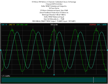 V3 Mono 5W 4ohms 2-Channels Calibrated  Classic 32 Average - Scope Channel Diff (1mV per Div).png