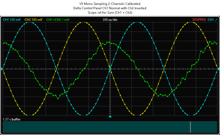 V3 Mono Sampling 2-Channels Calibrated Delta Control Panel Ch1 Normal with Ch2 Inverted REW Sc...png