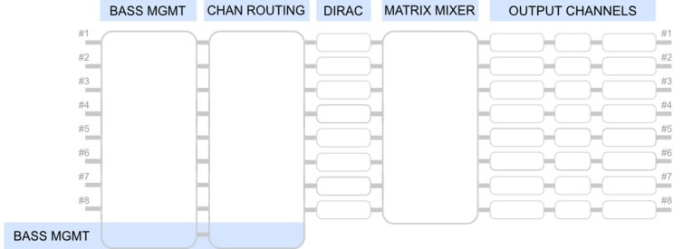 Signal Flow Diagram.jpg