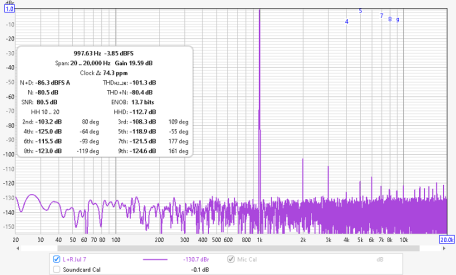 SPL & Phase graph has an option.png
