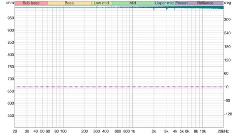 impedance ref calibration.jpg