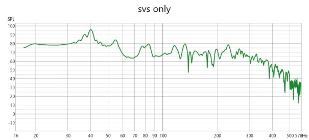 svs only.jpg
