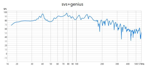 genius+svs.jpg