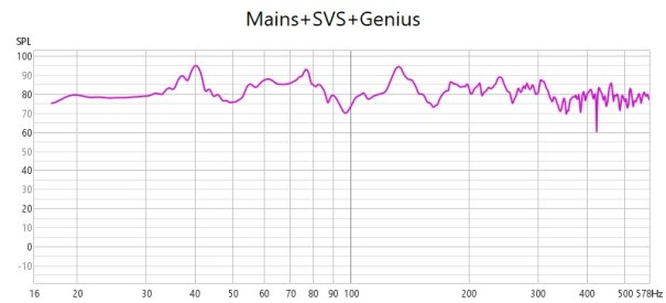 genius+svs+mains.jpg