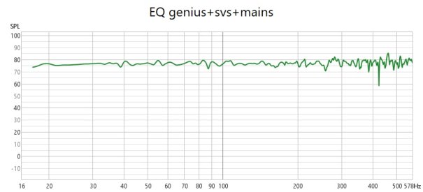 EQ genius+svs+mains.jpg