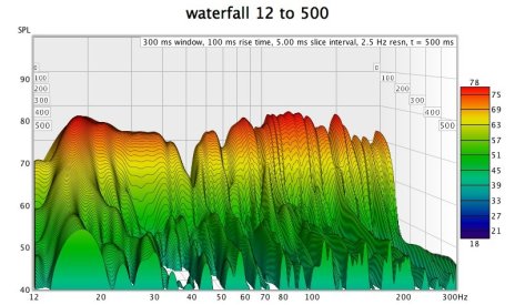 waterfall 12 500.jpg