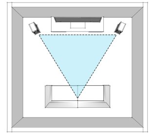 stereo-speaker-placement-cropped.jpg