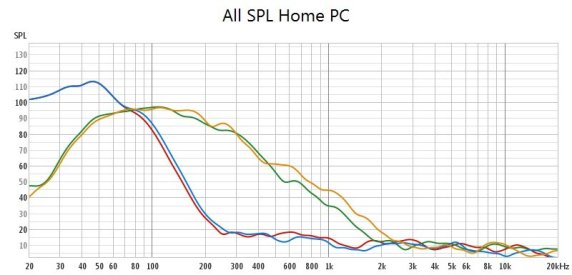 All SPL Home PC.jpg