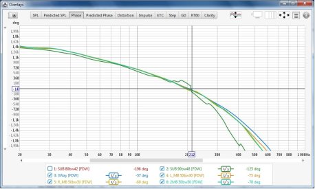 Unwrup Phase SUB and 2MB.jpeg