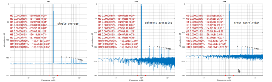 REW_FFT_7_average_coherent_correlation.png