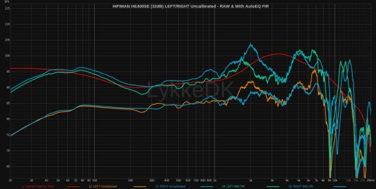 HIFIMAN HE400SE 1. test.jpg