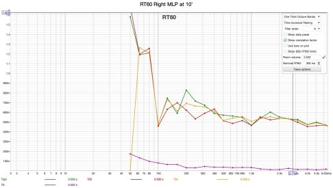 RT60 ANVOct 24 R MLP.jpg