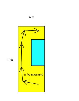 measuring area.jpg