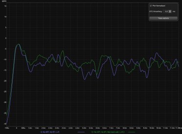 Flat vs slatted rear wall ETC 0.2ms smooth.jpg