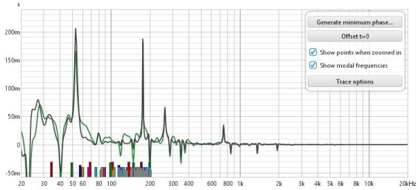 delays 853 and 896 mid and tweeter respectively EXCESS GROUP DELAY.jpg