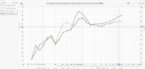 diffrent foam open close port.jpg