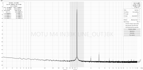 loopback_generator_on-12dBFS REW reinstalled117 and retested.png