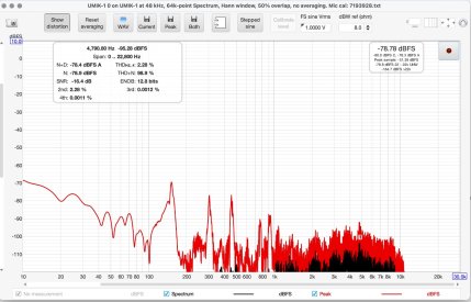 REW-RTA-Graph-2026-04-11 at 1.25.29 PM.jpg