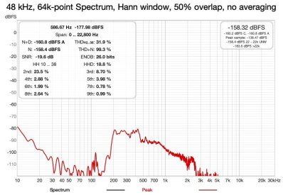 UMIK-1-48kHz-64-pt Spectrum-Test 1-2026-04-11.jpg