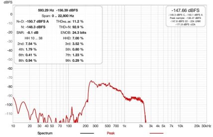 UMIK-1-48kHz-64-pt Spectrum-Test 2-2026-04-12.jpg
