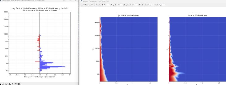 jbl focal compare.jpg
