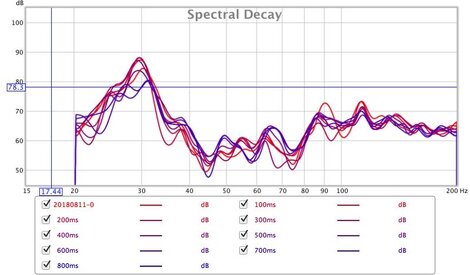 decay 20180811.jpg