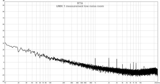 umik-101.jpg