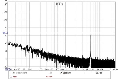 5000Hz monitor audio.jpg