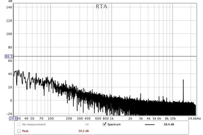 15000Hz monitor audio.jpg